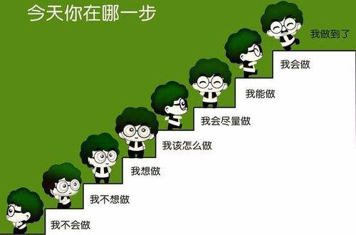 新手做淘宝客，如何做到月入过万-甘南项目网