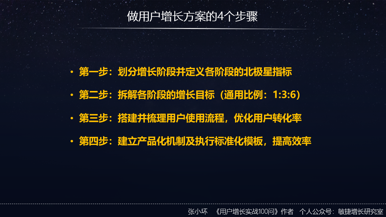 从0到100万用户的增长方案要怎么做？-甘南项目网