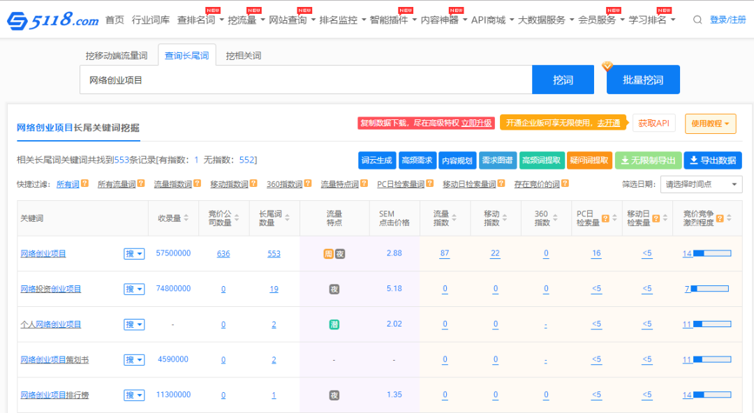 冷门项目：网站代更新，月入几千，可放大操作-甘南项目网