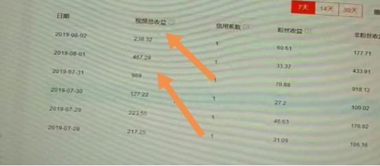 新手年赚10000+的长期稳定傻瓜式赚钱项目-甘南项目网