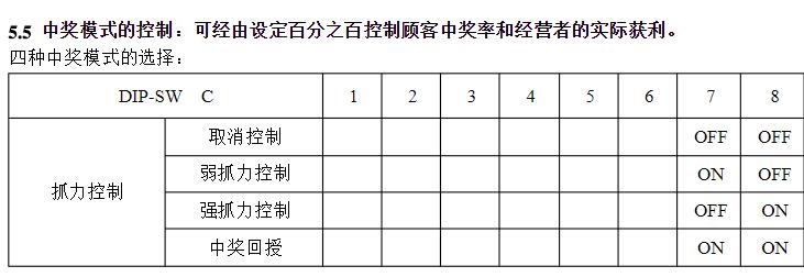 暴利项目公式 演化10000个项目-甘南项目网