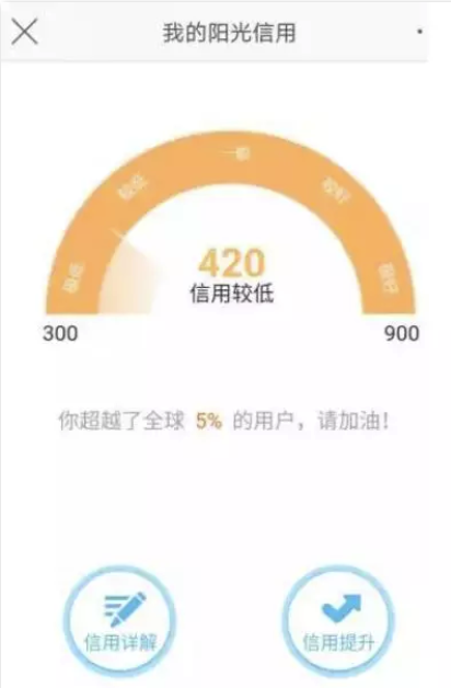 靠蹭新浪微博热点自动引流，日引粉丝500+-甘南项目网