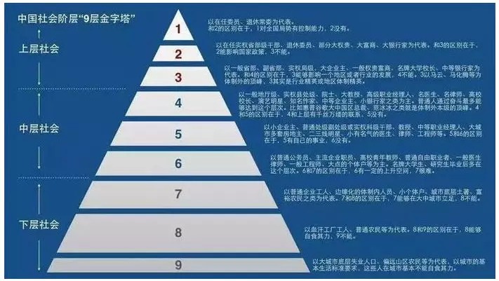 赚钱的十八般秘密招式，一招让你完胜同龄人-甘南项目网