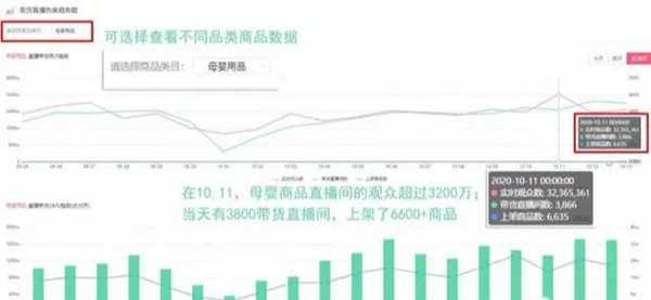 小孩子的钱怎么赚？我操作母婴育儿项目轻松实现月入过万-甘南项目网