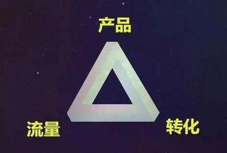 一个可落地实操的赚钱项目模式-甘南项目网