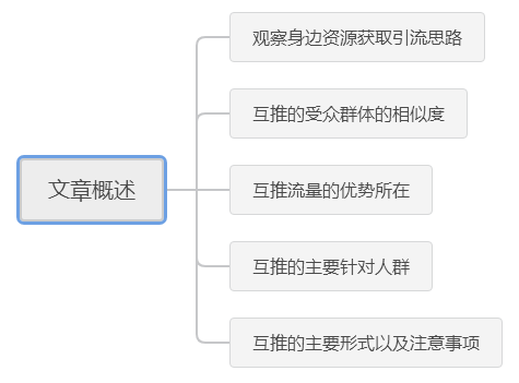 互推涨粉术：空手套白狼也能加爆微信号！-甘南项目网