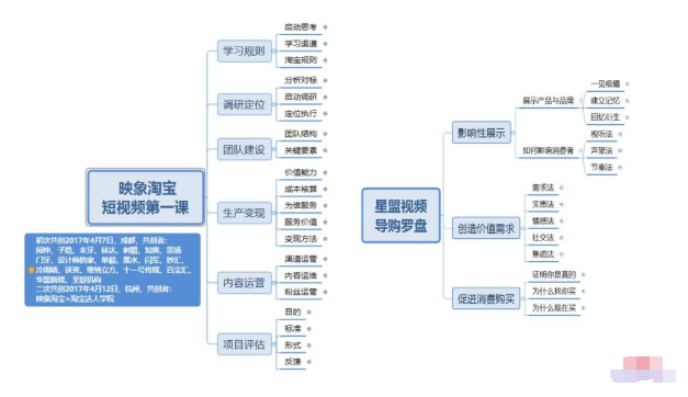 未来一年是做短视频最赚钱的时刻，3张图的短视频，如何佣金100万-甘南项目网