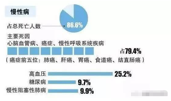 手把手教你赚钱，靠个证挂靠啥也不用干一月躺赚几千-甘南项目网