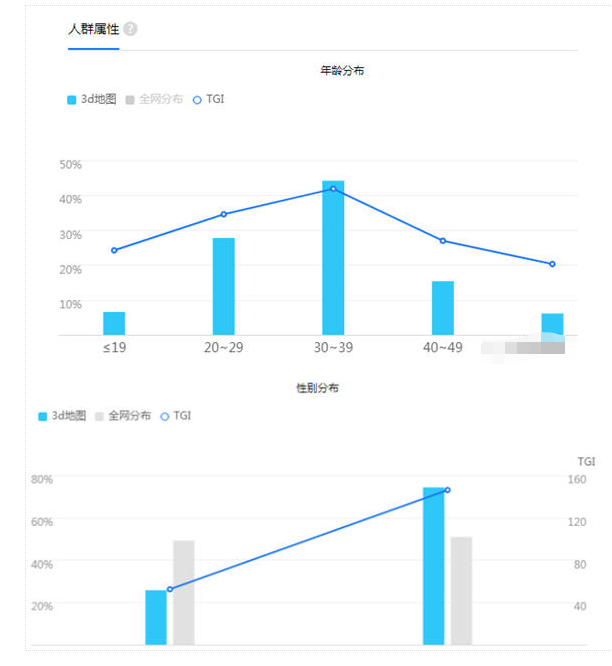 小众稀缺冷门项目-甘南项目网