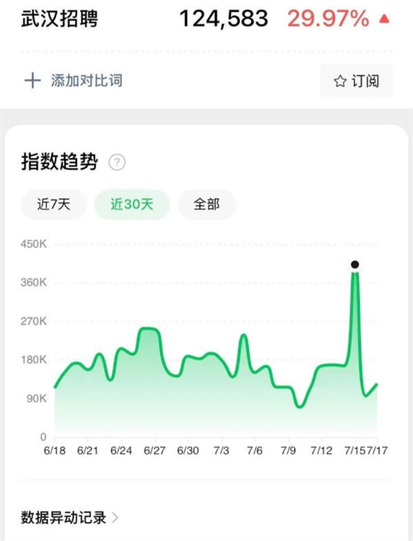 视频号里面月入3万的项目，变现＋全部流程-甘南项目网