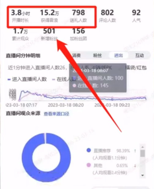 弹幕互动直播副业思路，无脑式轻松操作月入上千，玩法无私分享给你-甘南项目网