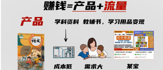 快团团从引流到卖货变现的实战玩法-甘南项目网