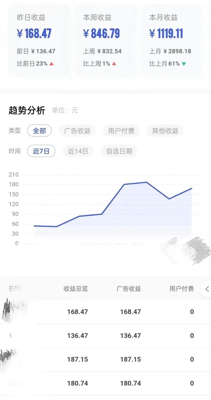 利用ai一键生成原创视频，撸百家号收益，日入100+，新手可以无脑操作。【保姆级教程】-甘南项目网