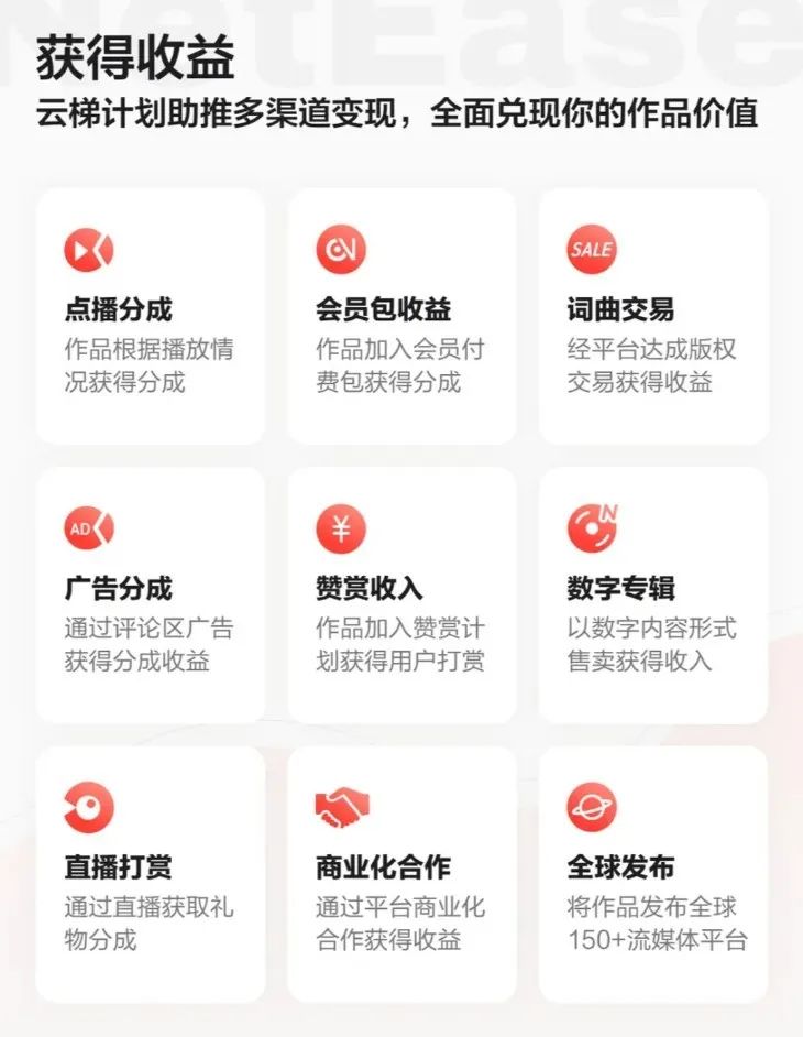 网易云音乐搬砖玩法，躺赚收益，还能白嫖年VIP-甘南项目网