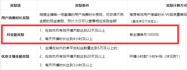 淘宝直播玩小游戏项目，保底月入千元收益-甘南项目网