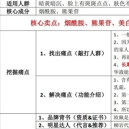 美妆直播话术脚本文案美妆卖货话术短视频直播脚本-甘南项目网