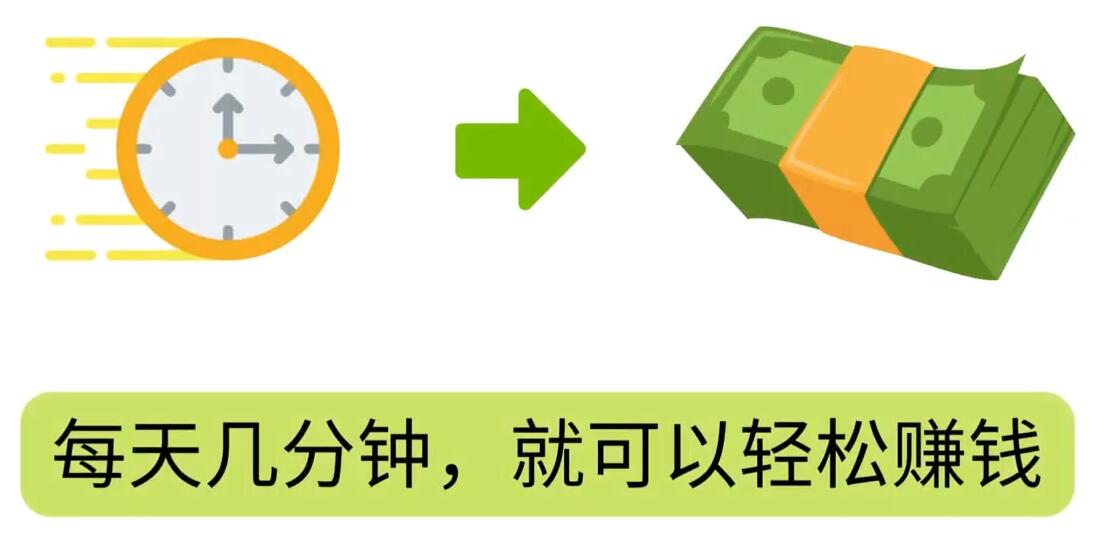 FIverr赚钱的小技巧，每单40美元，每天80美元以上，懂基础英文就可以-甘南项目网