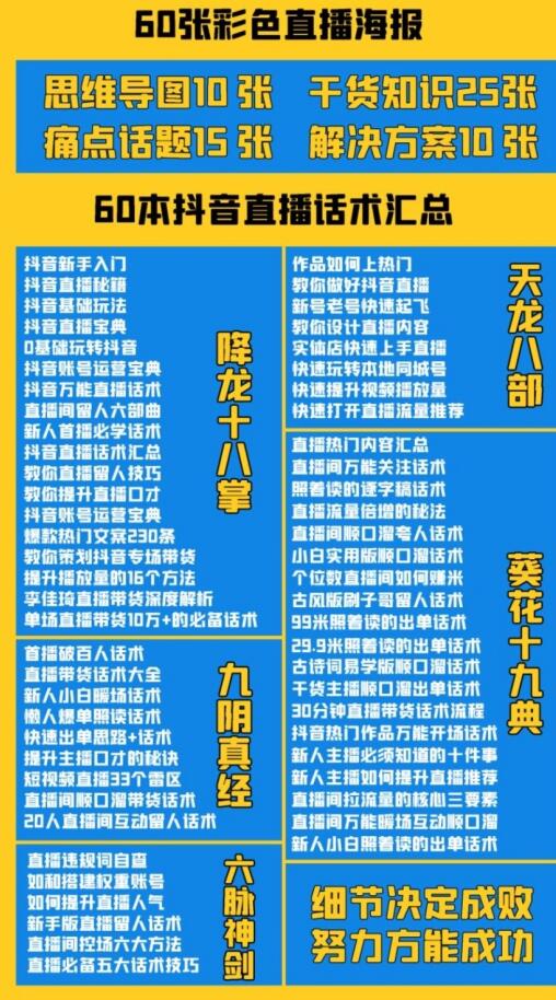 2022抖音快手新人直播带货全套爆款直播资料，看完不再恐播不再迷茫-甘南项目网