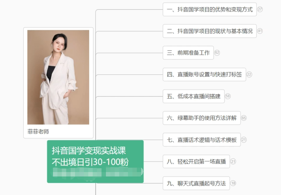 抖音国学变现项目：不出境日引30-100粉实战课程-甘南项目网